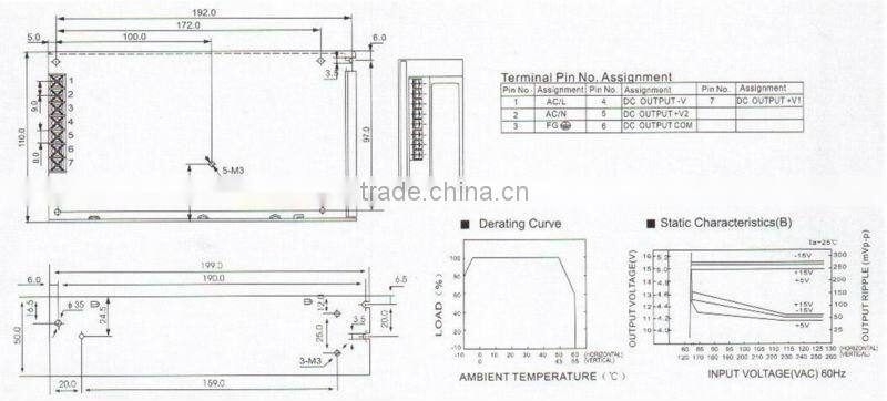 T-100A Triple output switch power supply