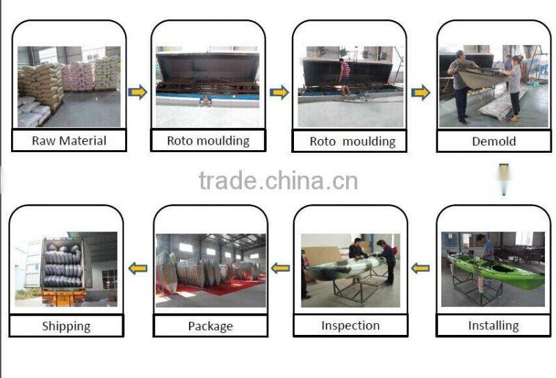 plastic fish pedal boat fishing kayak with pedals