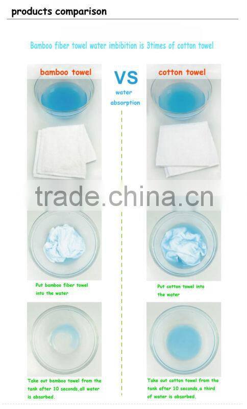 100% Cotton printed towels