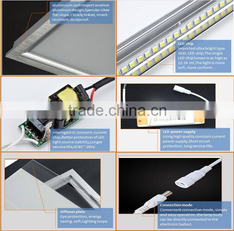 China wholesale led integrated ceiling panel lighting 24w