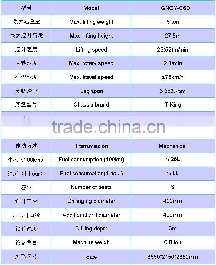 6 ton truck crane with drill price for sale GNQY-C6D