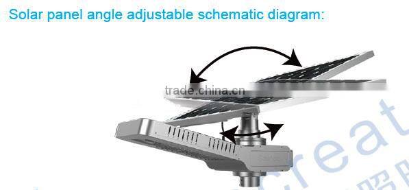 Integrated solar LED street light, solar garden light, all in one solar plaza lamp, 15W 20W 30W 40W