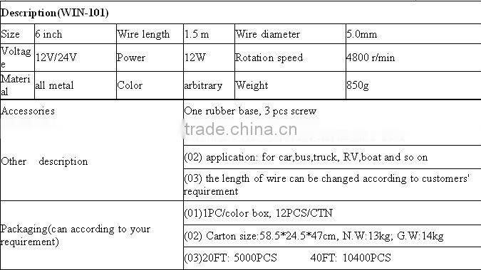 portable 6 inch metal dc 12v car fan
