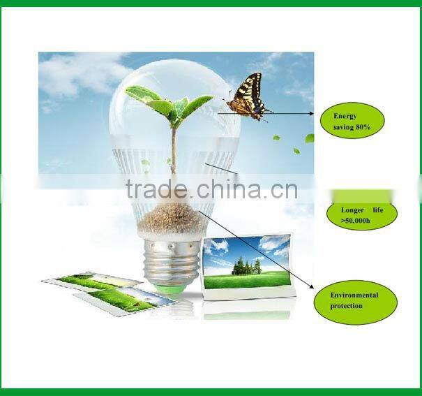 LED Bulb Supplier with best prices for ac dc led rechargeable bulbs e27 7w or 90-264V CE/RoHS free samples