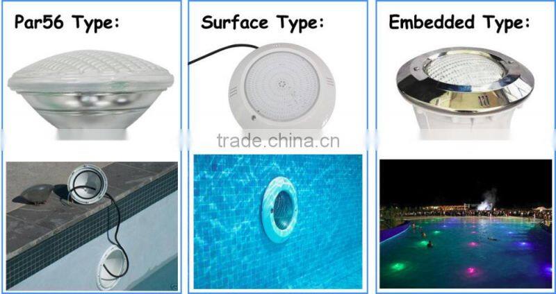 White Embedded LED Pool Light with CE certified