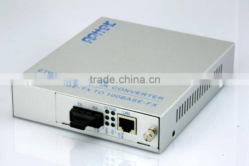 Stock e1 to ethernet converter best