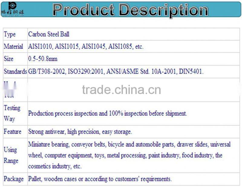 Factory Supply 35/32" AISI1010 Carbon Steel Spheres