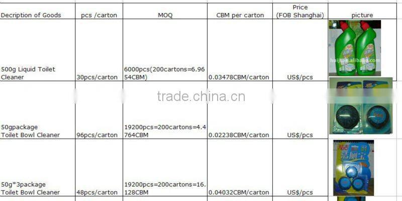 500ml Antibacterial Toilet Bowl Cleaner(Mint)