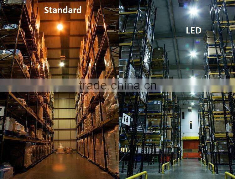 led high bay & low bay lighting
