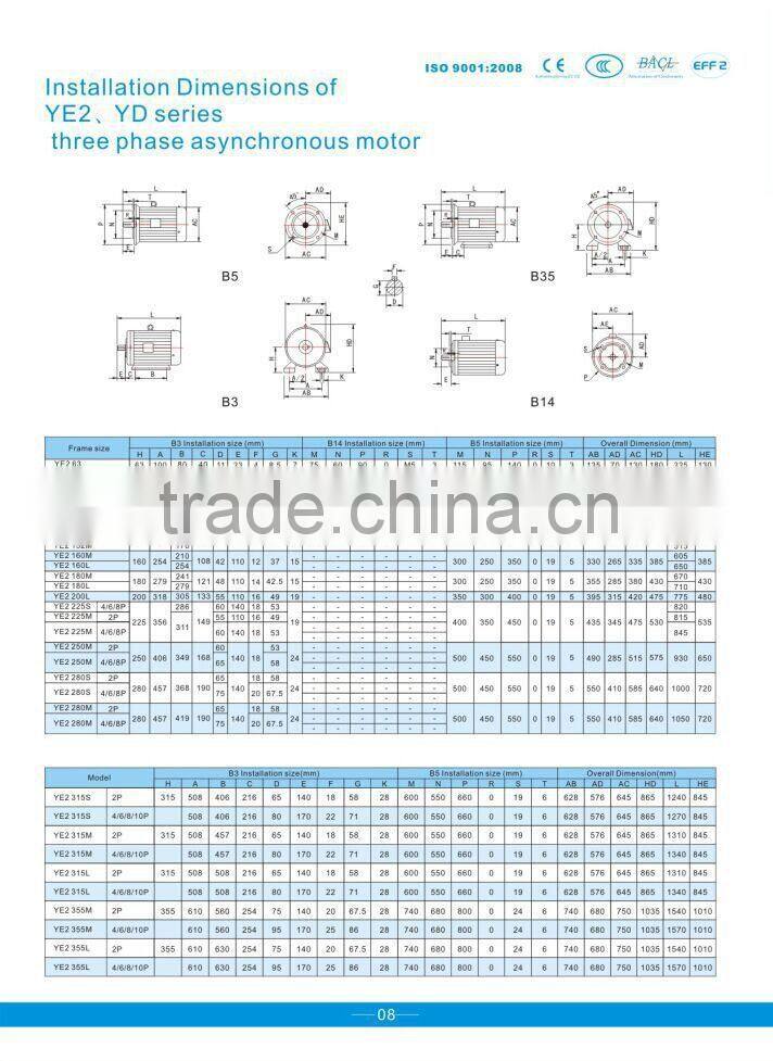 100% copper wire wind 3 phase squirrel cage AC asynchronous electric motor Y2-112M-2