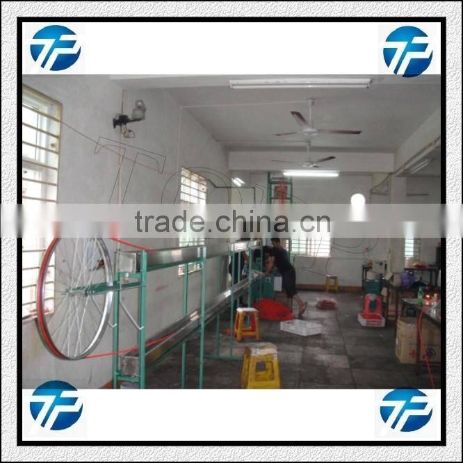 Birthday Candle Making Machine for Sale