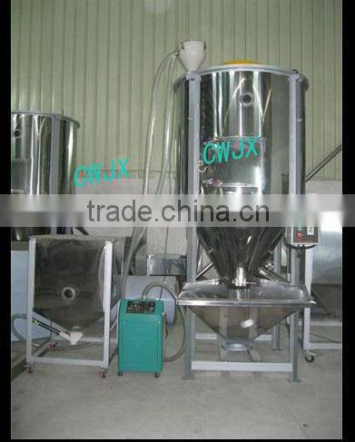 Vertical plastic mixer