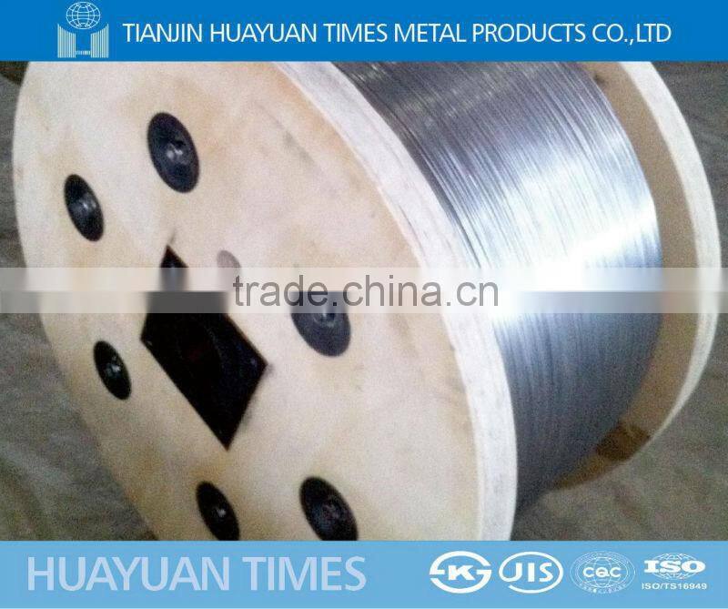 Optical fiber used galvanized steel wire
