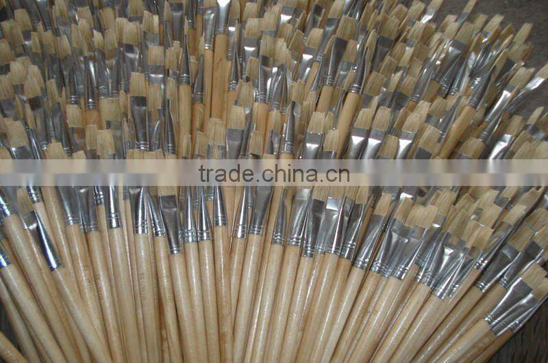 Artist Painting Brush