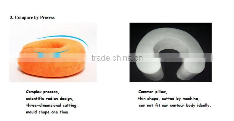 Shuhua Best Selling Memory Foam Pillow,Leopard Print Memory Foam Pillow, SH-U402A Memory Foam Pillow