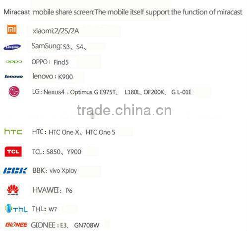 2015 popular hot design New Arrival Cloudnetgo CR-M200S Mali 400 Android 4.4 HDD player 1GHz Android HDMI Dongle