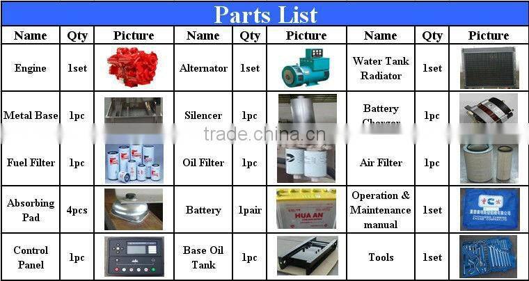 Silent Type Diesel Engine Generator