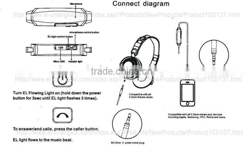 3.5mm Illuminated Audio Line(Male to male connector) for iPhone iPad