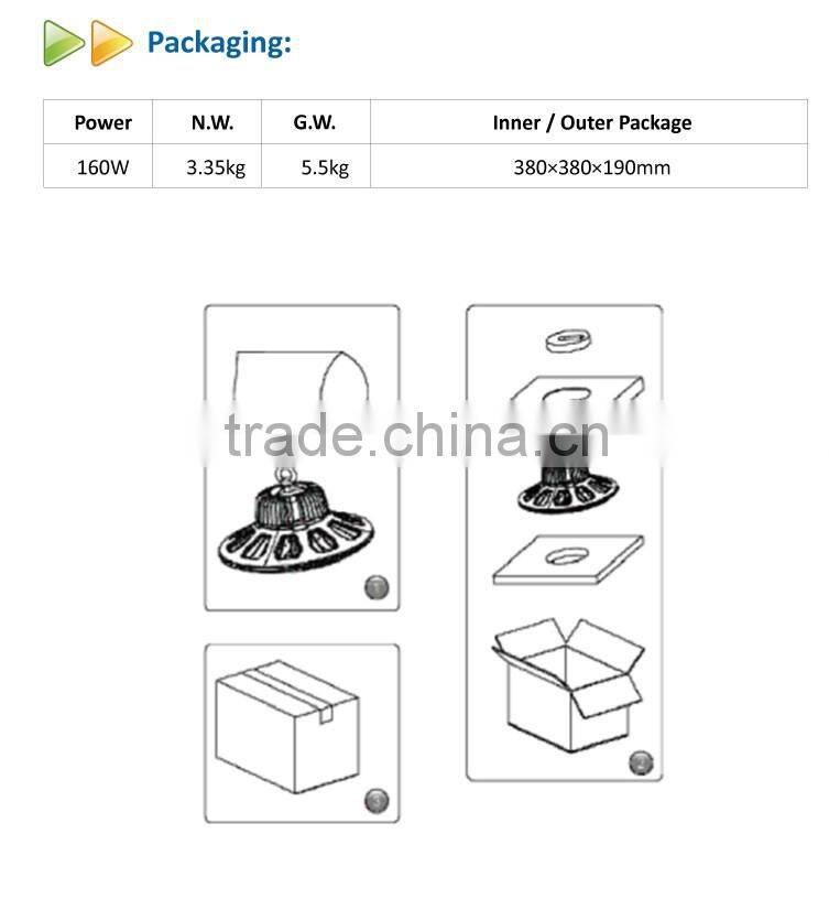 Outdoor Lighting IP65 UFO LED High Bay Light 160W