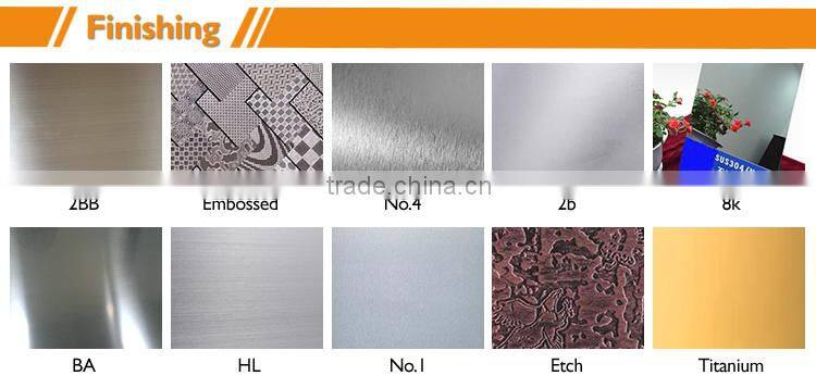 Fabricators Duplex 201 Stainless Steel Coil Prices