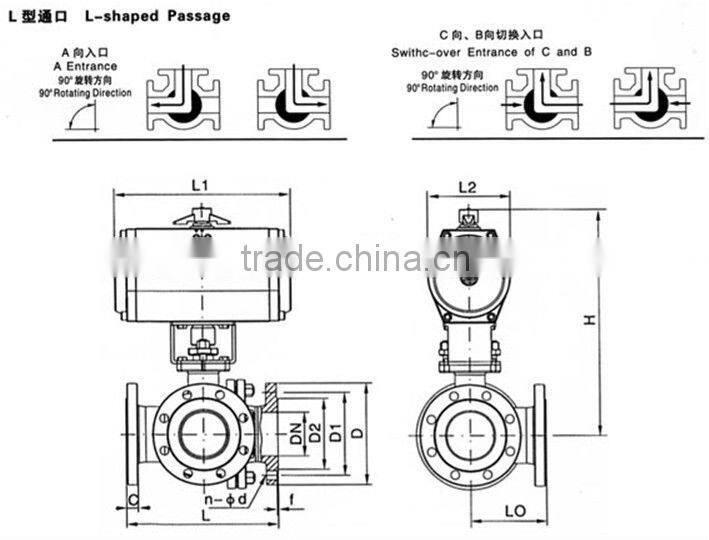 3 way Pneumatic Ball Valve