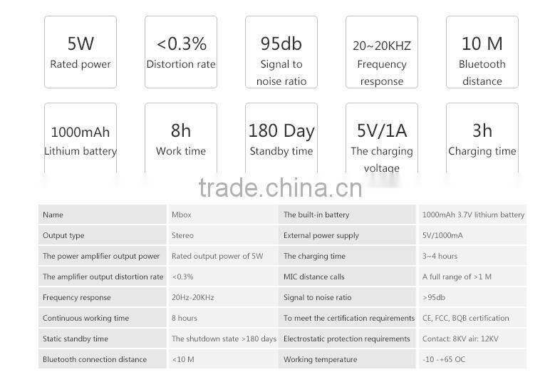 2014 new mini handsfree cute sheep doll bluetooth speaker , portable sheep doll bluetooth speaker for lovely girl