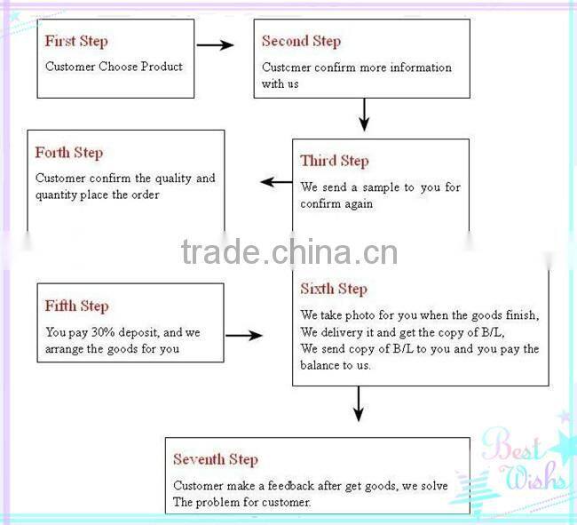 Clear plastic stackable shoe storage box