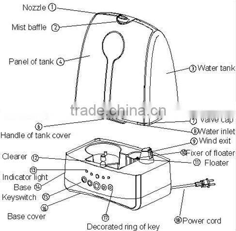 Blue MH 601 Humidifier with Ceramic Filter