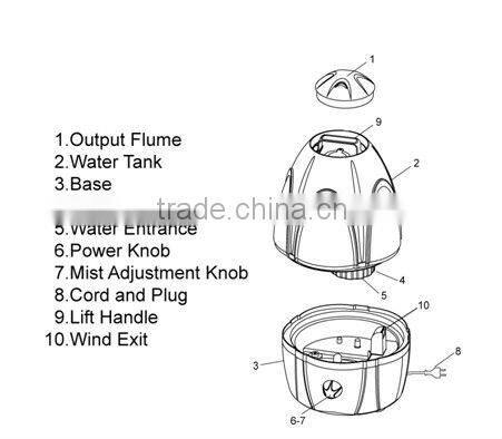 Grey color 3.7L Cool Mist Ultrasonic Humidifier ce gs