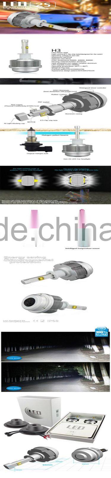 Export Quality High Intensity H3 Led Bulb Wholesale