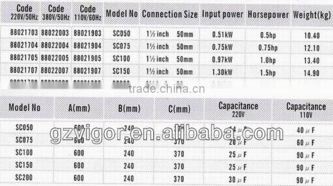 380v/50hz or 220v/50hz swimming pool water pump