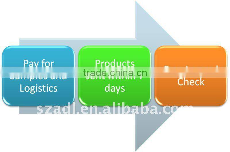 2015 new design high qulaity SDL new product F11 TPE data cable for Ip6 and Android phone