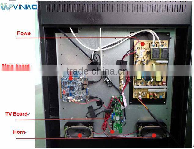Manufacturer 42' 'Touch Screen Digital Signage
