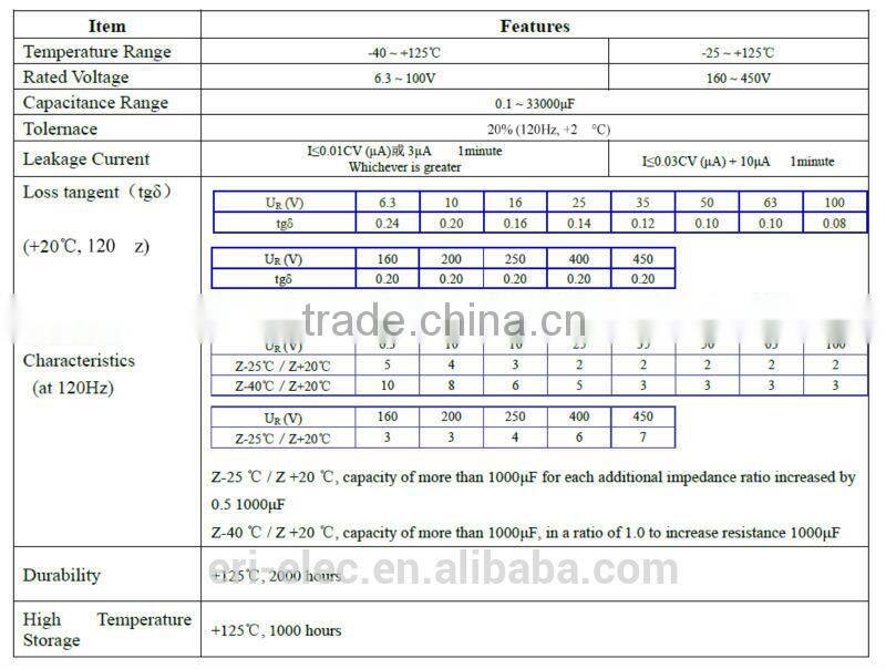 electrolytic capacitor 22000uf 63v