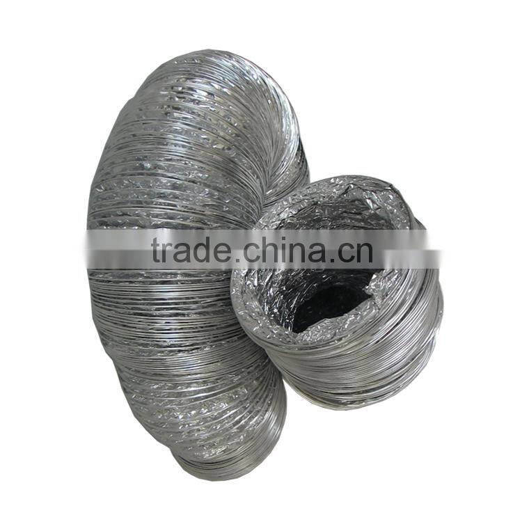 Insulated hydroponic aluminum ducting/insulated aluminum duct