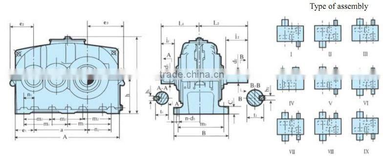 China GUOMAO Z series Rigid Tooth Flank cylindrical helical gear reducer for petroleum machinery