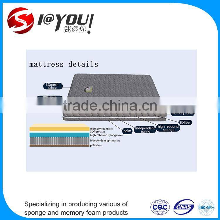 wholesale orthopedic mattress made in china