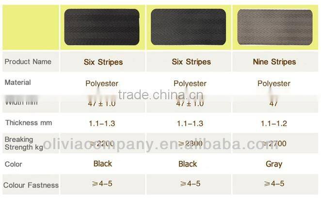 lineman safety belt