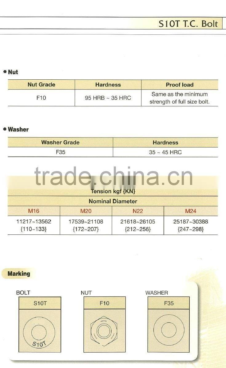 JSS S10T Structural Bolt Set