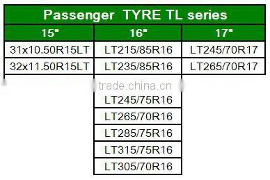 Forklift tyre 21*8-9