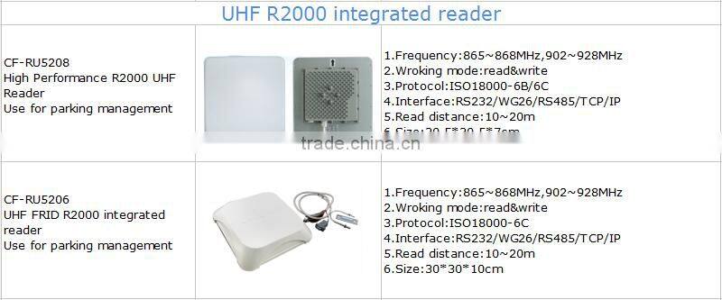 R2000 Integrated rj45 rfid uhf reader