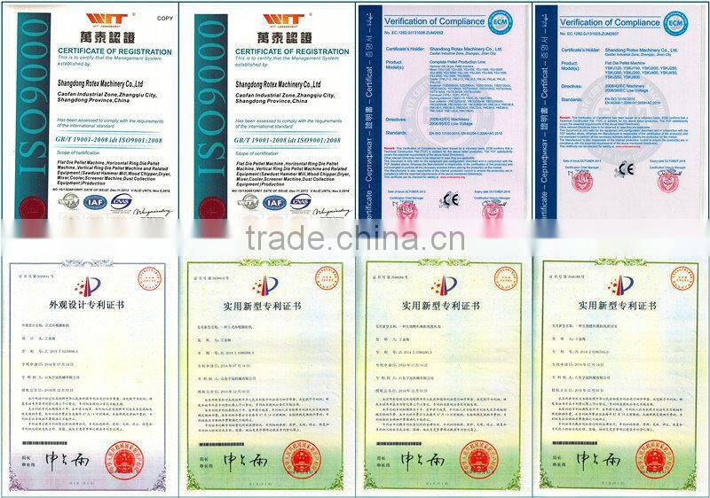 CE approved siemens motor electric motor grinding mill feed corn hammer mill for sale