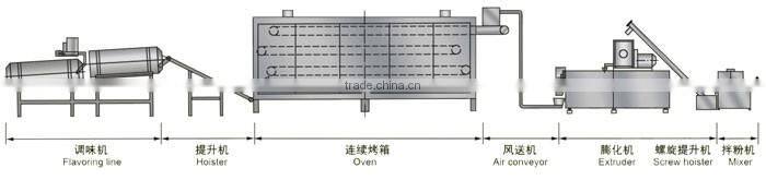 Hot selling puff snack food making machine production line