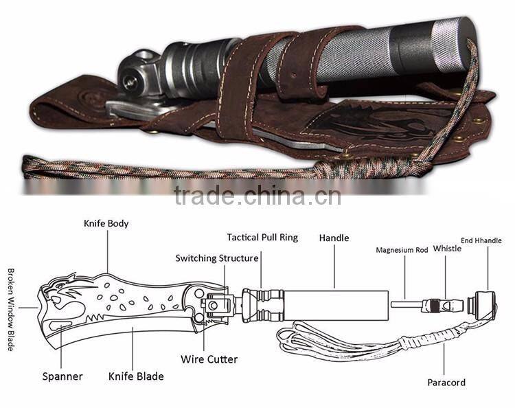 Multifunction Portable Folding Knife