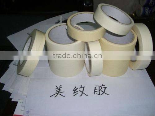 Strong adhension masking tape for high temperature resistance