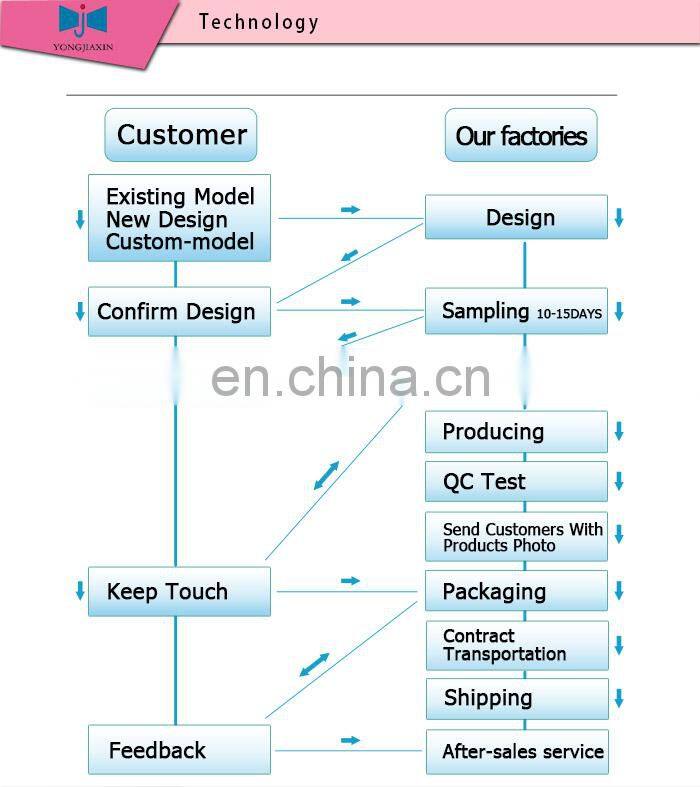 gift packing organza ribbons for package and decoration