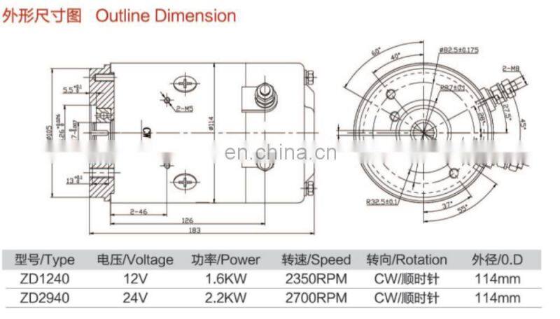 ZD1240 12V 1.6KW DC Motor With Customization Service