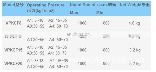 Taiwan KCL VPKC-F12A1/A2/A3/A4 variable vane Pump oil pump with good quality in Quanzhou