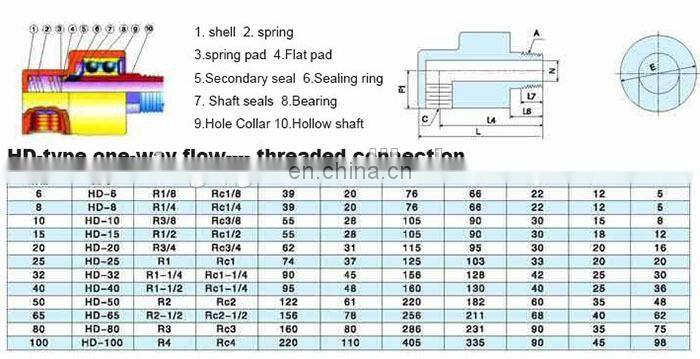 rotary swivel joint for pipe 3/8 inch 100 degree water swivel connector