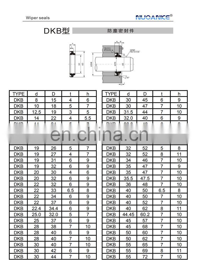Metal Rubber Oil Seal Dust Wiper Seal DKB Excavator Hydraulic Cylinder Seal For Sale